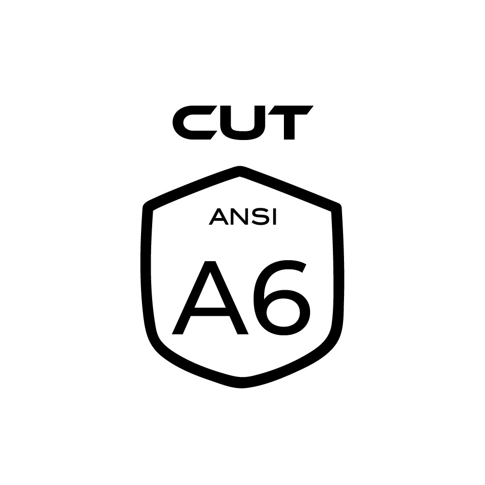 Cut level ANSI
