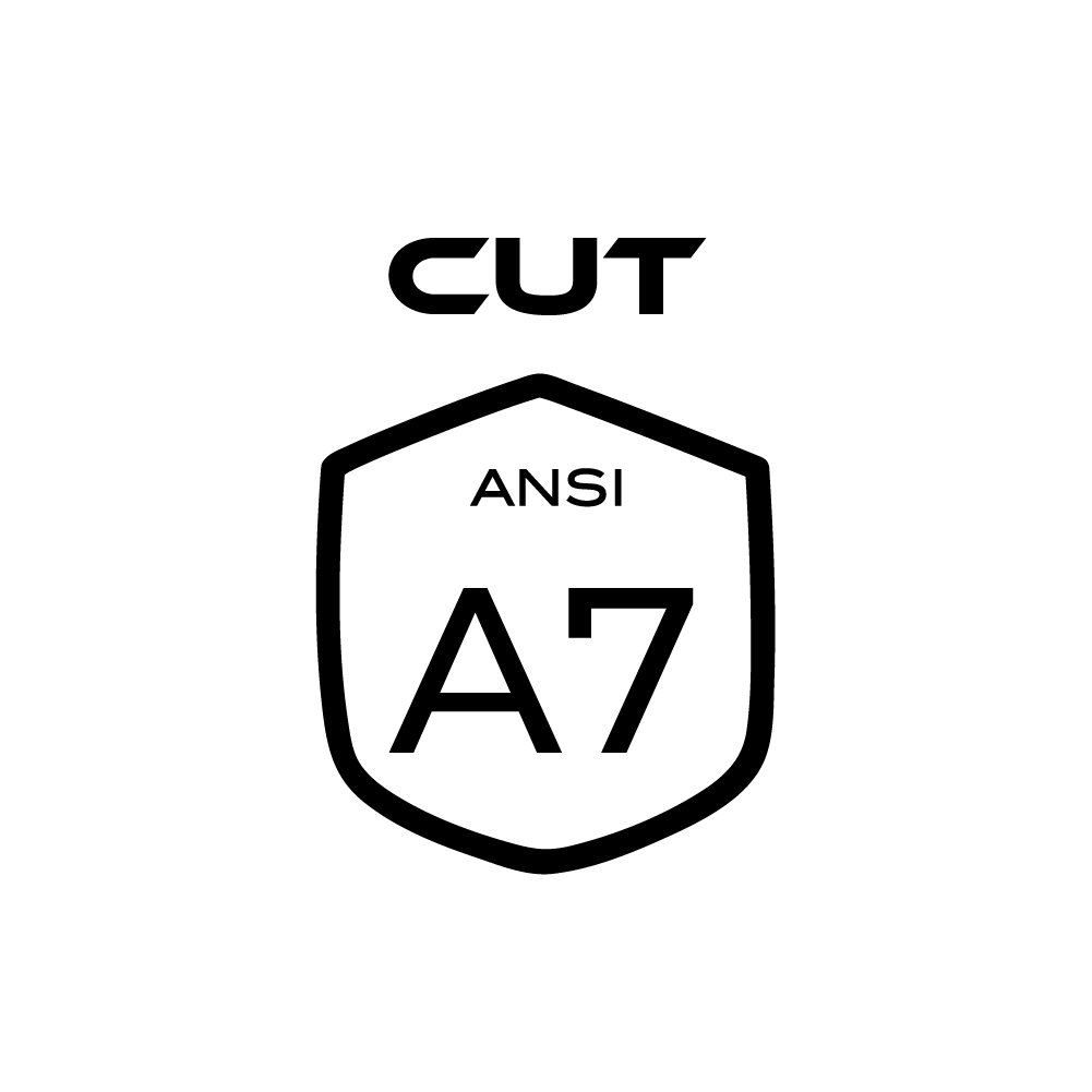 Cut level ANSI