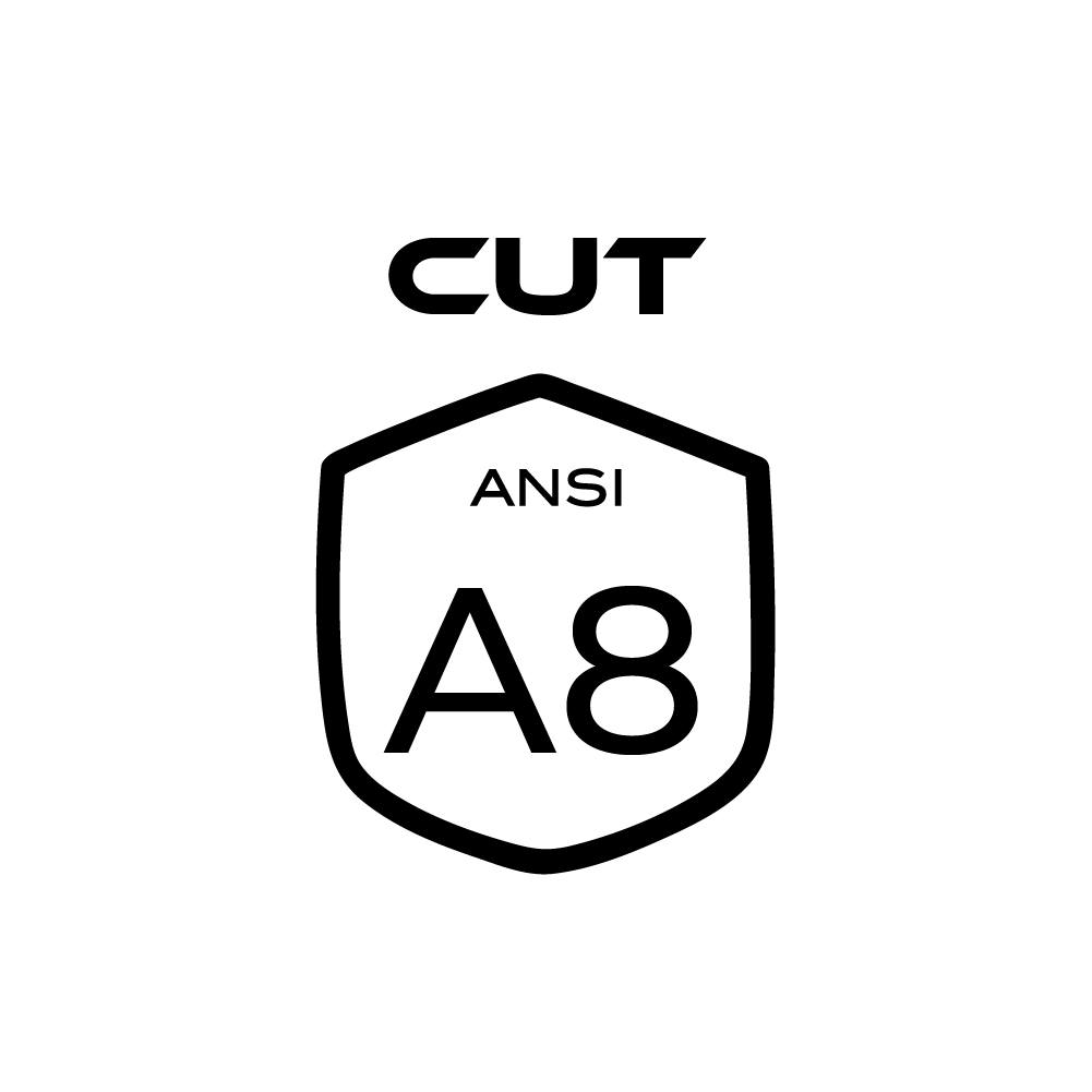 Cut level ANSI