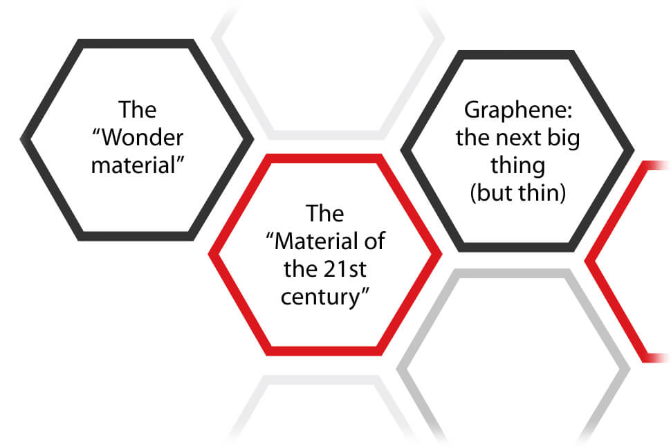 What is graphene